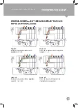 Preview for 119 page of EFFEKTIV TRIUMPHATOR 2500X User Manual