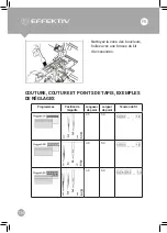 Preview for 134 page of EFFEKTIV TRIUMPHATOR 2500X User Manual