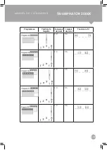 Preview for 135 page of EFFEKTIV TRIUMPHATOR 2500X User Manual