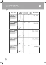 Preview for 136 page of EFFEKTIV TRIUMPHATOR 2500X User Manual