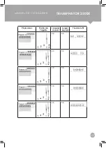 Preview for 137 page of EFFEKTIV TRIUMPHATOR 2500X User Manual