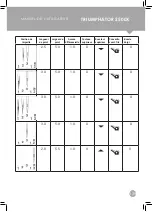 Preview for 139 page of EFFEKTIV TRIUMPHATOR 2500X User Manual