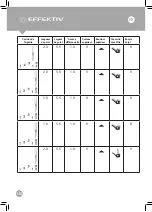 Preview for 140 page of EFFEKTIV TRIUMPHATOR 2500X User Manual