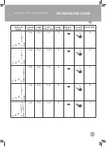 Preview for 141 page of EFFEKTIV TRIUMPHATOR 2500X User Manual