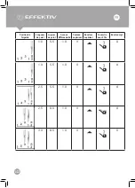 Preview for 142 page of EFFEKTIV TRIUMPHATOR 2500X User Manual