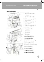 Preview for 145 page of EFFEKTIV TRIUMPHATOR 2500X User Manual