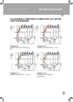 Preview for 165 page of EFFEKTIV TRIUMPHATOR 2500X User Manual