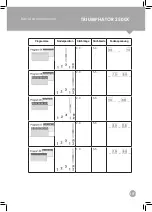 Preview for 181 page of EFFEKTIV TRIUMPHATOR 2500X User Manual