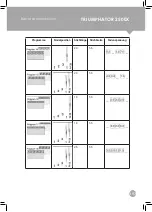 Preview for 183 page of EFFEKTIV TRIUMPHATOR 2500X User Manual