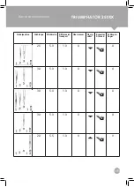 Preview for 185 page of EFFEKTIV TRIUMPHATOR 2500X User Manual