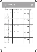 Preview for 186 page of EFFEKTIV TRIUMPHATOR 2500X User Manual