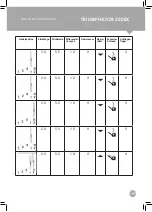 Preview for 187 page of EFFEKTIV TRIUMPHATOR 2500X User Manual