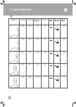 Preview for 188 page of EFFEKTIV TRIUMPHATOR 2500X User Manual