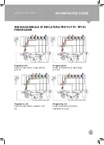 Preview for 211 page of EFFEKTIV TRIUMPHATOR 2500X User Manual