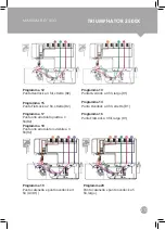 Preview for 213 page of EFFEKTIV TRIUMPHATOR 2500X User Manual