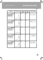 Preview for 229 page of EFFEKTIV TRIUMPHATOR 2500X User Manual