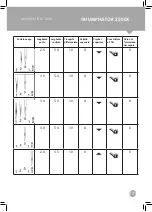 Preview for 231 page of EFFEKTIV TRIUMPHATOR 2500X User Manual