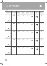 Preview for 232 page of EFFEKTIV TRIUMPHATOR 2500X User Manual