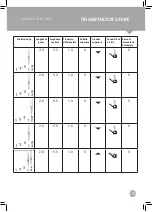 Preview for 233 page of EFFEKTIV TRIUMPHATOR 2500X User Manual