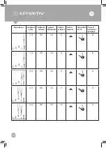 Preview for 234 page of EFFEKTIV TRIUMPHATOR 2500X User Manual