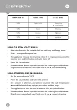 Preview for 6 page of EFFEKTIV TUBROVAPOR 1050X User Manual