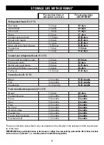 Preview for 23 page of effenne Inova Instructions For Use Manual