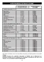 Preview for 45 page of effenne Inova Instructions For Use Manual