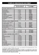 Preview for 56 page of effenne Inova Instructions For Use Manual