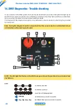 Предварительный просмотр 40 страницы Effer DMU 2000 Technical Assistance Manual