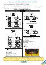 Предварительный просмотр 69 страницы Effer DMU 2000 Technical Assistance Manual