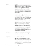 Preview for 19 page of Efficient Networks 802.11g Turbo WLAN USB Adapter with RP-SMA Connector User Manual