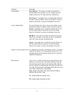 Preview for 26 page of Efficient Networks 802.11g Turbo WLAN USB Adapter with RP-SMA Connector User Manual