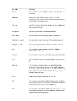 Preview for 31 page of Efficient Networks 802.11g Turbo WLAN USB Adapter with RP-SMA Connector User Manual