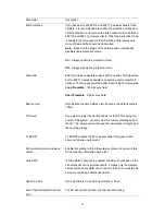 Preview for 34 page of Efficient Networks 802.11g Turbo WLAN USB Adapter with RP-SMA Connector User Manual