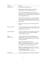 Preview for 36 page of Efficient Networks 802.11g Turbo WLAN USB Adapter with RP-SMA Connector User Manual