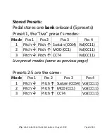 Preview for 3 page of Effigy Labs Effigy Control Pedal Quick Start Manual And Limited Warranty