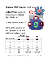 Предварительный просмотр 5 страницы Effigy Labs Effigy Control Pedal Quick Start Manual And Limited Warranty