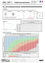 Предварительный просмотр 7 страницы EFFILUX EFFI-BL User Manual