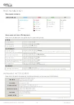 Preview for 2 page of EFFILUX EFFI-FLEX-LG User Manual