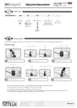 Предварительный просмотр 2 страницы EFFILUX EFFI-SHARP-V2 COMPACT User Manual