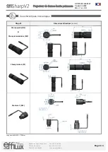 Preview for 8 page of EFFILUX EFFI-SHARP-V2 COMPACT User Manual