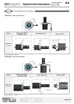 Preview for 8 page of EFFILUX EFFI-SHARP-V2 PSV User Manual