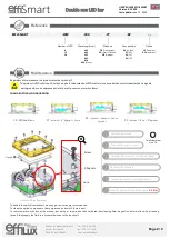 Preview for 2 page of EFFILUX Effi-Smart Series User Manual