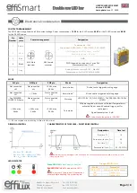 Предварительный просмотр 3 страницы EFFILUX Effi-Smart Series User Manual