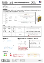 Предварительный просмотр 7 страницы EFFILUX Effi-Smart Series User Manual