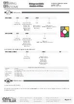 Предварительный просмотр 6 страницы EFFILUX EFFI-SRING User Manual