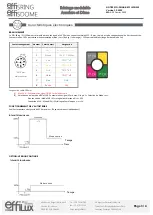 Preview for 7 page of EFFILUX EFFI-SRING User Manual