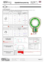 Предварительный просмотр 3 страницы EFFILUX effiRing User Manual