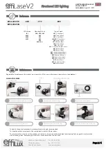 Preview for 2 page of EFFILUX LASE V2 PSV User Manual