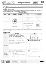 Предварительный просмотр 7 страницы EFFILUX LASE V2 PSV User Manual